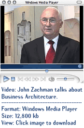 Business Architedcture- John Zachman